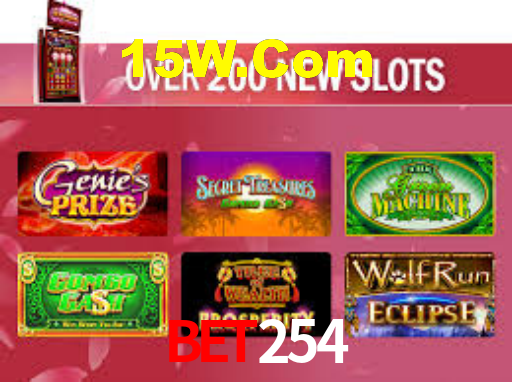 Bet254 Login